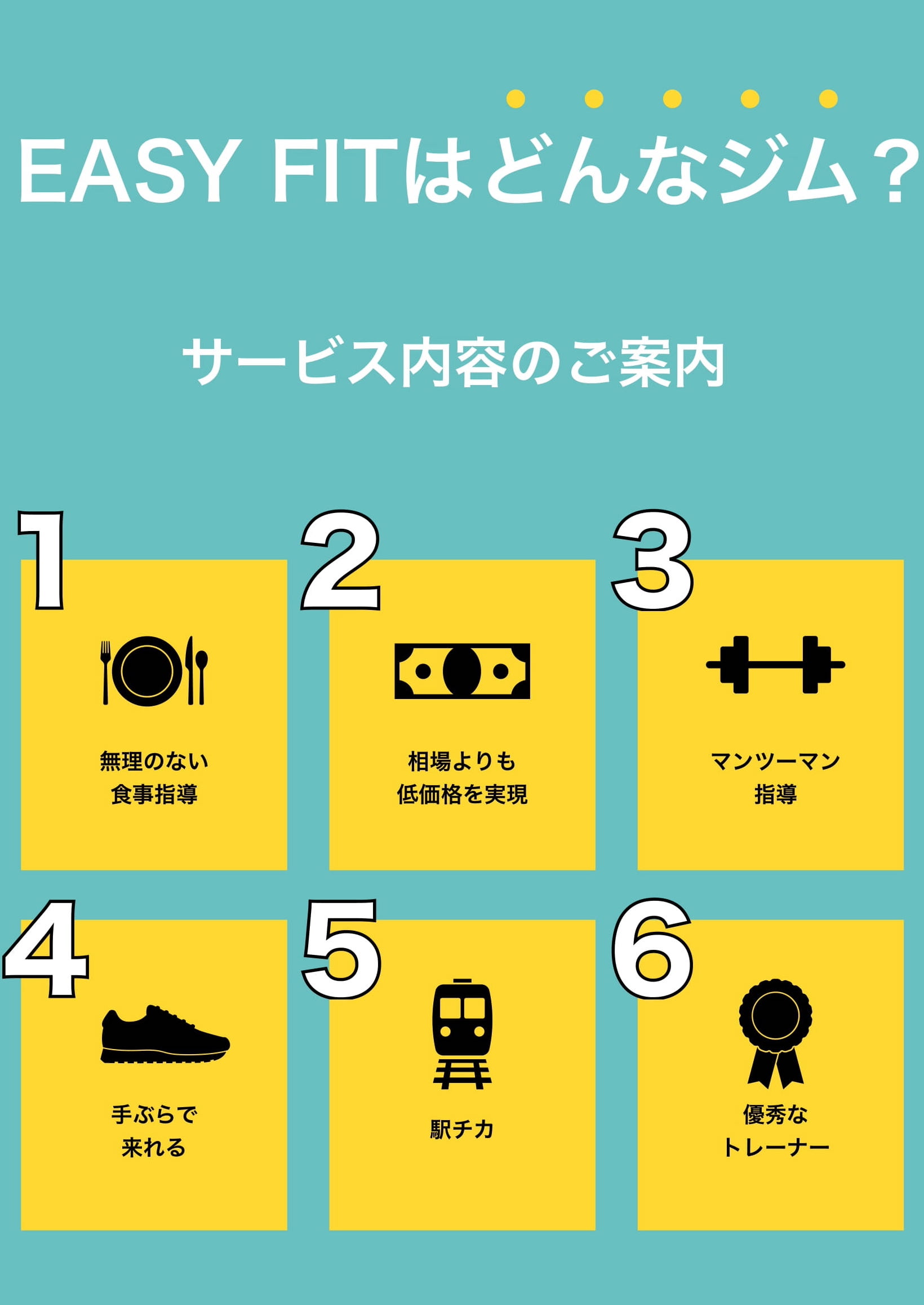 EASY FITの説明